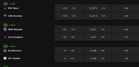 moneyline consensus|How to Bet the Moneyline, How Betting Odds Work.